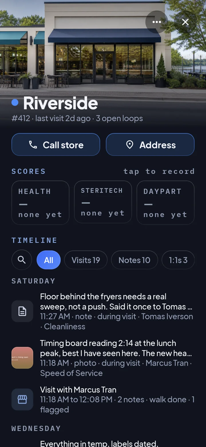 An Area8 store file with scores, visits and notes on one timeline
